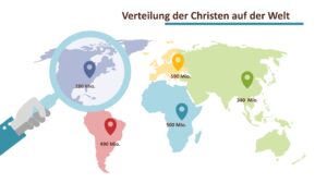 Verteilung von Christen auf Kontinenten